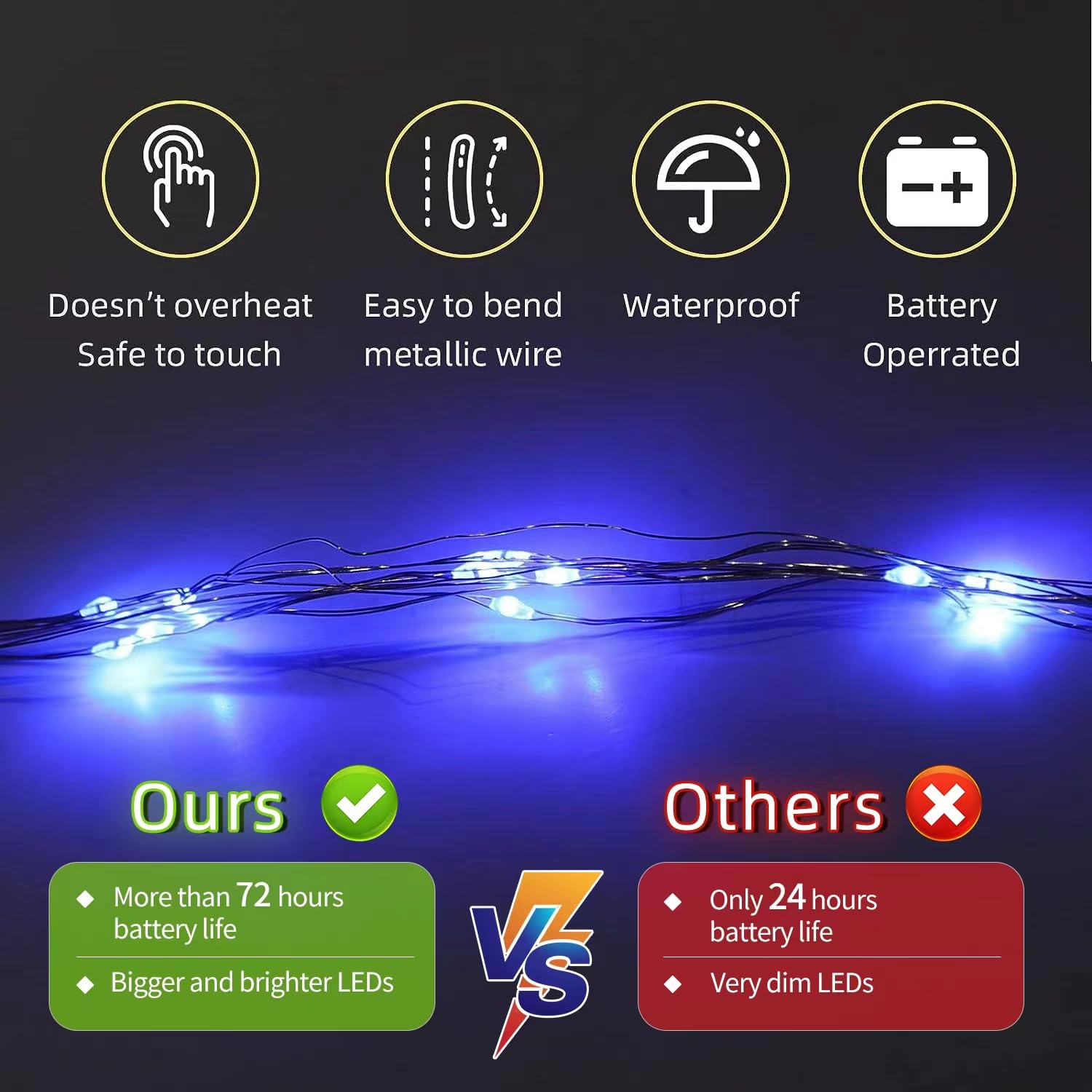 LAMPHOME 20 Pack Fairy Lights Battery Operated - 7ft 20 LED Lights Copper Wire Mini String Light Firefly Light for Mason Jars DIY Crafts Christmas Wedding Party Centerpiece Table Decor,Blue - Image 2