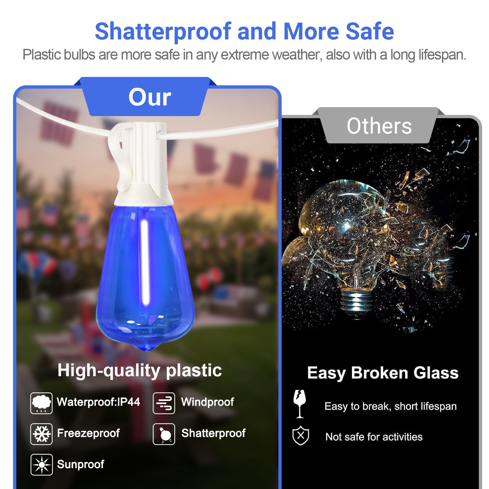 LAMPHOME 26Ft ST38 Red White Blue LED String Lights, Patriotic Red White and Blue Lights Outdoor Shatterproof Patio Lights, 12+1 Edison Bulbs 4th of July Lights for Independence Day Decor - Image 5